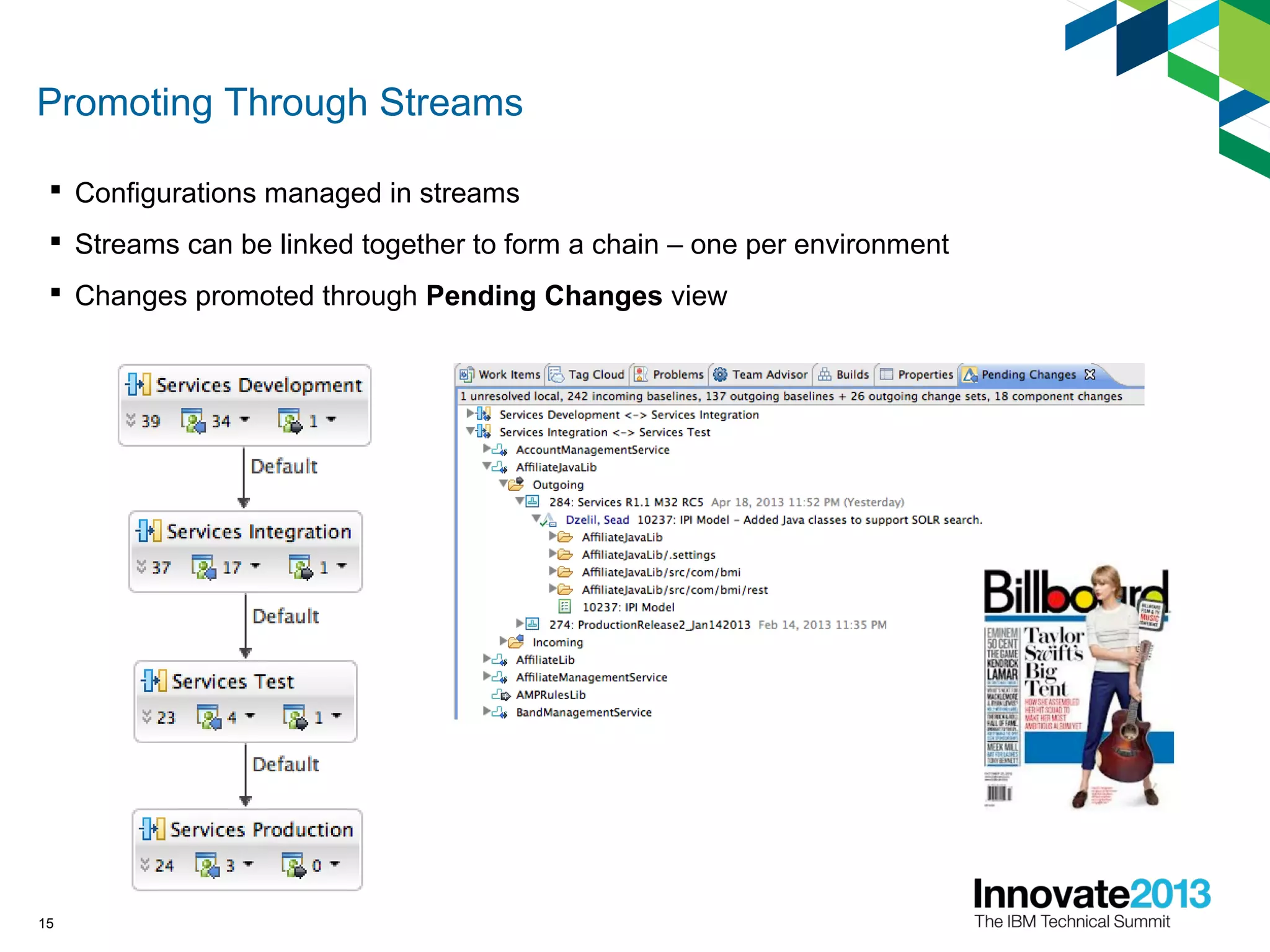Promoting Through Streams
 Configurations managed in streams
 Streams can be linked together to form a chain – one per environment
 Changes promoted through Pending Changes view
15
 