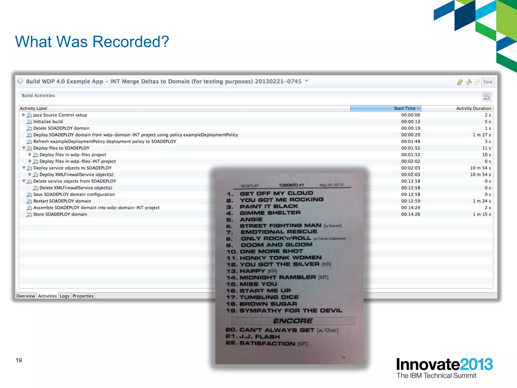 What Was Recorded?
19
 