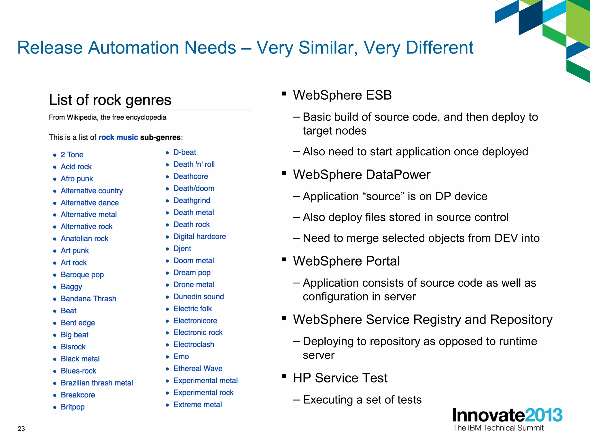 Release Automation Needs – Very Similar, Very Different
 WebSphere ESB
– Basic build of source code, and then deploy to
target nodes
– Also need to start application once deployed
 WebSphere DataPower
– Application “source” is on DP device
– Also deploy files stored in source control
– Need to merge selected objects from DEV into
 WebSphere Portal
– Application consists of source code as well as
configuration in server
 WebSphere Service Registry and Repository
– Deploying to repository as opposed to runtime
server
 HP Service Test
– Executing a set of tests
23
 