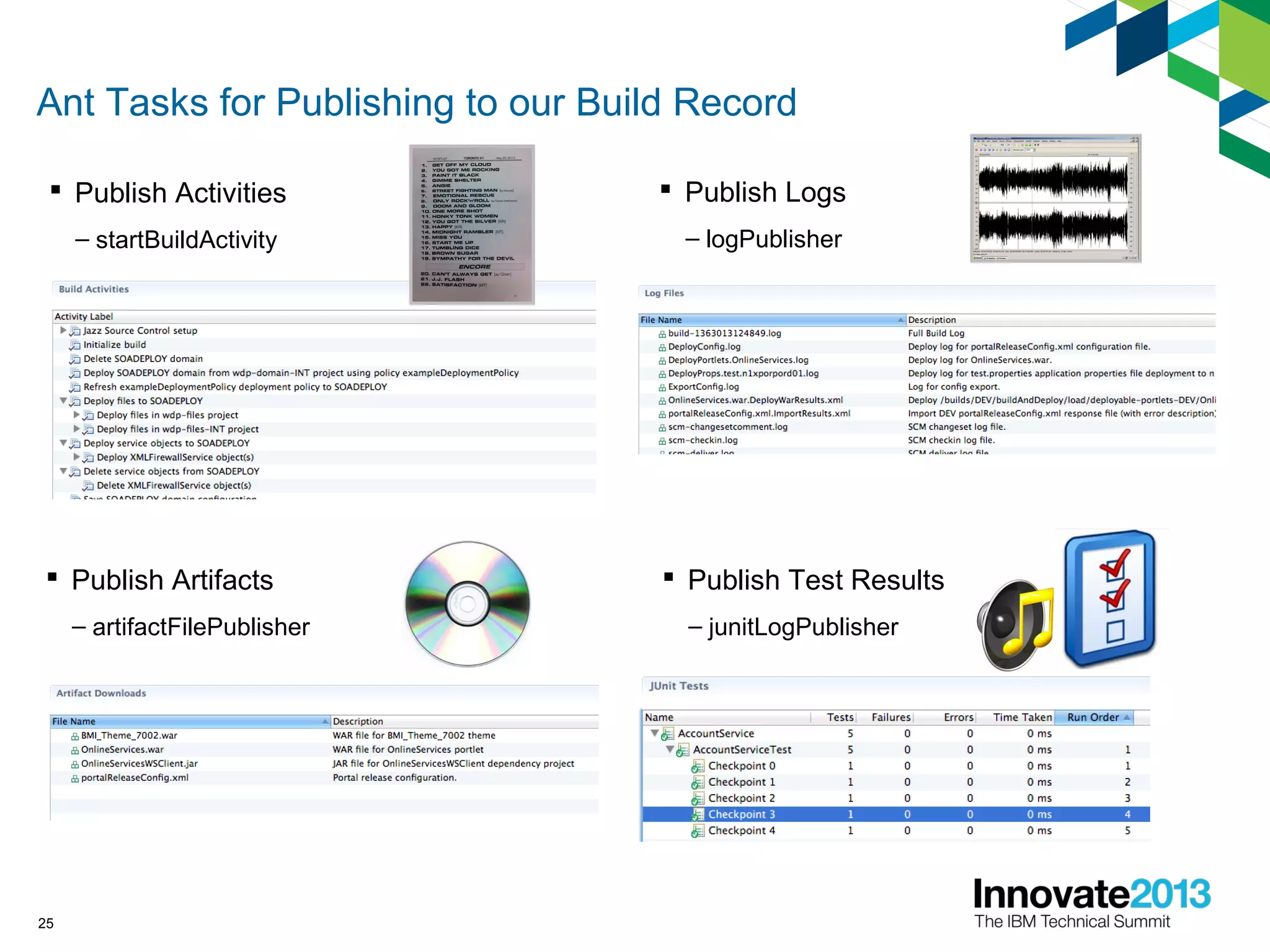 Ant Tasks for Publishing to our Build Record
 Publish Activities
– startBuildActivity
25
 Publish Logs
– logPublisher
 Publish Artifacts
– artifactFilePublisher
 Publish Test Results
– junitLogPublisher
 