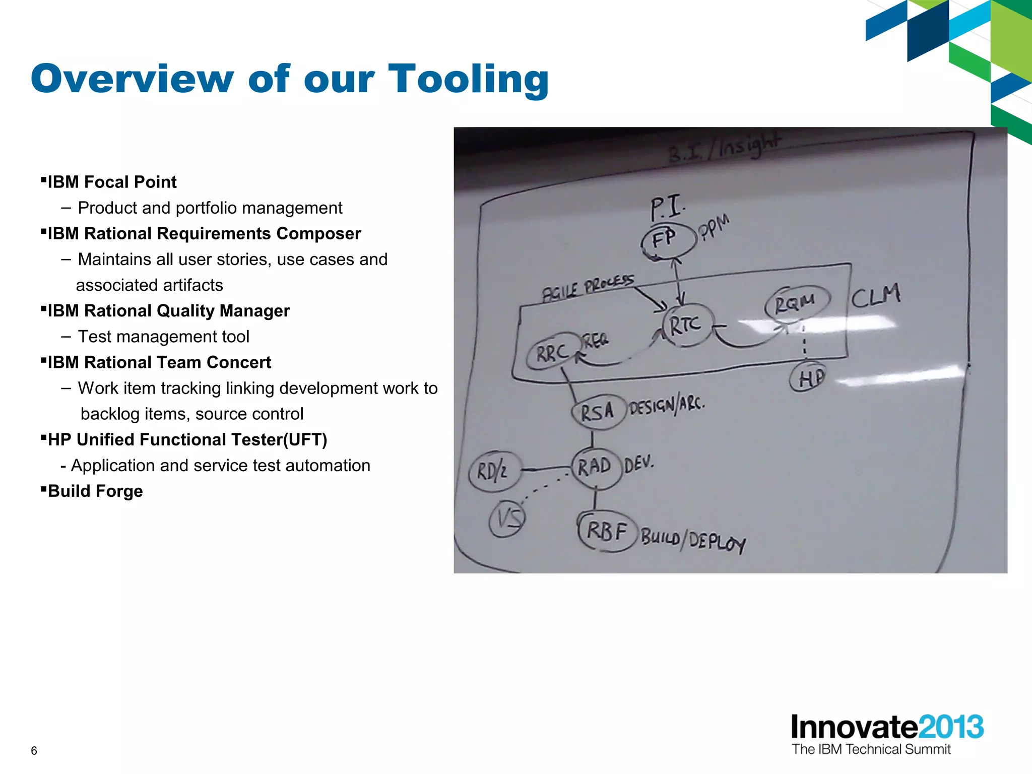 Overview of our Tooling
IBM Focal Point
– Product and portfolio management
IBM Rational Requirements Composer
– Maintains all user stories, use cases and
associated artifacts
IBM Rational Quality Manager
– Test management tool
IBM Rational Team Concert
– Work item tracking linking development work to
backlog items, source control
HP Unified Functional Tester(UFT)
- Application and service test automation
Build Forge
6
 
