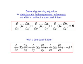 General governing equation
 for steady-state, heterogeneous, anisotropic
     conditions, without a source/sink term

∂      ∂h   ∂      ∂h   ∂      ∂h
   ( Kx ) +    ( Ky ) +    ( Kz ) = 0
∂x     ∂x   ∂y     ∂y   ∂z     ∂z


         with a source/sink term

∂      ∂h   ∂      ∂h   ∂      ∂h
   ( Kx ) +    ( Ky ) +    ( Kz ) = − R *
∂x     ∂x   ∂y     ∂y   ∂z     ∂z
 
