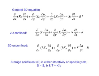 General 3D equation
    ∂      ∂h   ∂      ∂h   ∂       ∂h      ∂h
       ( Kx ) +    ( Ky ) +    ( K z ) = Ss    − R*
    ∂x     ∂x   ∂y     ∂y   ∂z      ∂z      ∂t


                      ∂      ∂h   ∂      ∂h     ∂h
 2D confined:            (T x ) +    (T y ) = S    −R
                      ∂x     ∂x   ∂y     ∂y     ∂t


2D unconfined:         ∂        ∂h   ∂        ∂h     ∂h
                          ( hK x ) +    ( hK y ) = S    −R
                       ∂x       ∂x   ∂y       ∂y     ∂t


  Storage coefficient (S) is either storativity or specific yield.
                       S = Ss b & T = K b
 