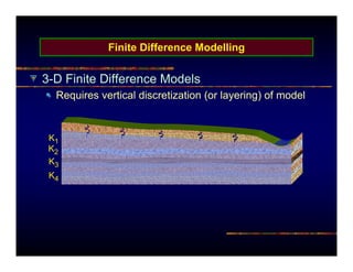 Finite Difference Modelling


3-D Finite Difference Models
  Requires vertical discretization (or layering) of model


 K1
 K2
 K3
 K4
 