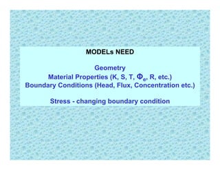 MODELs NEED

                    Geometry
      Material Properties (K, S, T, Φe, R, etc.)
Boundary Conditions (Head, Flux, Concentration etc.)

       Stress - changing boundary condition
 