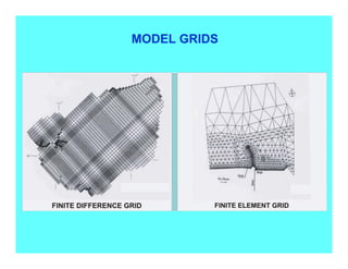 MODEL GRIDS
 