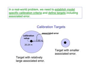 In a real-world problem, we need to establish model
specific calibration criteria and define targets including
associated error.


                         Calibration Targets
                              associated error
            calibration
            value
                      +/−0.80 m
             20.24 m

                                          Target with smaller
                                          associated error.
      Target with relatively
      large associated error.
 
