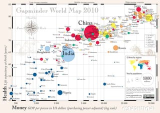 Low–income countries                                                              Middle–income countries                                                                                  High–income countries
                                85
                                                                                                                                                                                                                                                                                      Japan           France

                                                Gapminder World Map 2010
                                                                                                                                                                                                                                                                                                       Sweden
                                                                                                                                                                                                                                                                         Germany                              Hong Kong
                                                                                                                                                                                                                                                                                                                   Andorra
                                                                                                                                                                                                                                                                              Italy                   Iceland
                                                                                                                                                                                                                                                                                                                Switzerland
                                                                                                                                                                                                                                                                         Spain                             Australia Singa-
                                                                                                                                                                                                                                                                         Israel                           Canada pore Norway
                                                                                                                                                                                                                                                                                                              1
                                                                                                                                                                                                                                                                New Zealand      Finland                                         Liechten-
                                80                                                                                                                                                                                                                  Puerto      Malta                                   Netherlands    stein
                                                                Healthy                                                                                                                                                                                                        3     2
                                                                                                                                                                                                                   Cuba       Costa       Chile      Rico                South       UK           Bel- Ireland         Lux-
                                                                                                                                                                                                                                                                                                                       embourg
                                                                                                                                                                                                                              Rica                                        Korea Greece            gium Austria
                                                                                                                                                                                                                                                                                                                      USA
                                                                                                                                                                China
                                                                                                                                                                                                                                                             Portugal            Slovenia     Denmark
                                                                                                                                                                                                    Albania
                                                                                                                                                                                                                                 Mexico                    Barbados              Taiwan
                                                                                                                                                                                                                                                                                               UAE
                                                                                                                                                                                                                                                                                                     Kuwait

                                                                                                                                                                                                         Belize          Uruguay                        Croatia                 Czech Rep.                      Brunei
                                                                                                                                                                                                                Grenada Panama     Argen-              Oman
                                                                                                                                       Vietnam                                          Bosnia & H.         Dominica                  tina      Poland         Bahrain                                                       Qatar
                                75               Poor                                     Rich                            Kosovo                                Syria                                              Venezuela
                                                                                                                                                                                              Ecuador Macedonia4 Serbia
                                                                                                                                                                                                                                                     Slovakia
                                                                                                                                                                                                                                 Malaysia Antigua & Barbuda
                                                                                                                                                        Sri Lanka                              Tunisia Colo-5                     Libya                        Bahamas
                                                                                                                                                                 Armenia                                                Bulgaria                Hungary
                                                                                                                         Nicaragua        Palestine                                       Algeria Peru     mbia              St Kitts & N. Estonia
                                                                                                                                                                                                                                                           Saudi Arabia
                                                                                                                Micronesia
                                                                                                                                                                Honduras
                                                                                                                                                                    Paraguay
                                                                                                                                                                                       Jordan
                                                                                                                                                                                                  DR
                                                                                                                                                                                                                     Brazil
                                                                                                                                                                                                                        Romania                Latvia     Seychelles
                                                                                                                                      Philippines       Cape                     Tonga                                                         Leba-                                                        1.   San Marino
                                                                                                                                                                                          El Jamaica                                  Mauritiusnon Lithuania
                                                                                                                                                                            Maldives                                    6
                                                                                                                                                        Verde                  Samoa
                                                                                                                                                                           Georgia
                                                                    Sick                                             Marshall Isl.                                     Morocco       Salvador Palau
                                                                                                                                                                                                                             Iran Turkey
                                                                                                                                                                                                                                                                                                            2.   Monaco

                                                                                                                                        Indonesia                           Guate-
                                                                                                                                                            Vanuatu                                                                                                                                         3.   Cyprus
                                70                                                                                                                                         mala
                                                                                                                                                                                            Egypt
                                                                                                                                                                                                             Azerbaijan                                        Trinidad &                                   4.   Montenegro
                                                                                                   Tuvalu
                                                                                                                                                                    Fiji                                          Suriname               Belarus               Tobago
                                                                                                                                                                                                                                                                                                            5.   Saint Lucia
                                                                                                                                Moldova
                                                                                                                 Kyrgyzstan                                                 Ukraine                                                                                                                         6.   St Vincent &
                                                                                                                                             Uzbe-       Iraq                                           ailand
                                                                                          Nepal             North                            kistan                                                                                                                                                              Grenadines
                                                                                                            Korea                    Paki- Solo-Isl.                                   Guyana
Health Life expectancy at birth (years)




                                                                                    Comoros
                                                                                                                  Tajikistan
                                                                                                                                     stan mon
                                                                                                                                                       Mongolia
                                                                                                                                                                      Bolivia
                                                                                                                                                                                Bhutan                                                              Russia
                                                                                                                         Laos
                                                                                   Bangladesh
                                                                                                                                 India
                                                                                                              São Tomé                                                                                                                Kazakhstan
                                65                                                                               & P.                                                                     Turkmenistan
                                                                                                                                                                             Nauru
                                                                                                                      Yemen                                                               Kiribati
                                                                  Togo                                                                                                                                                                                                Colour by region:
                                                                             Myanmar               Benin         Cambodia
                                                                                                                                                                                                Namibia
                                                                                                                              Timor-
                                                               Madagascar                     Haiti                    Papua Leste                                                                                                              Gabon
                                60                   Eritrea                                                           New
                                                                                                                       Guinea
                                           Liberia                                                                                   Sudan
                                                                      Guinea
                                                                                          Côte d'Ivoire
                                                                                                            Ghana   Mauritania
                                                                                     Tanzania          Gam-                                                                                                                                                        Size by population:
                                                                  Ethiopia                            bia      Senegal        Djibouti
                                55                                                                              Kenya                                                                                                           Botswana

                                                                  Malawi
                                                                                      Uganda
                                                                                                  Burkina Faso
                                                                                                                                                                  Congo, Rep.
                                                                                                                                                                                                                                                                        3
                                                                                                                                                                                                                                                                                        100            1000
                                                                                                                                                                                                                                                                      or less
                                                                                                                                                                                                                                                                                 10
                                                                                                                                                                                                                                                                                                        millions




                                                                                                                                                                                                                                                                                                                                      Gapminder World Chart 2010 Version May 2010b
                                                                  Niger                                                                                                                                                       South Africa
                                          Burundi                                         Rwanda                             Cameroon
                                                                                                                                                                                                                                        Equatorial Guinea
                                50                      Somalia                                                                                                                                                                                                   Data are for 2009 for all 192 UN member states and the other
                                                                                                                                                                                                                                                                  5 countries and territories with more than 1 million people
                                                                Mozambique                 Mali              Chad                                                                                                                                                 (Hong Kong, Taiwan, Palestine, Puerto Rico and Kosovo).

                                           Congo, DR                Sierra Leone  Guinea-Bissau                                      Nigeria                                               Angola
                                                                                                                                                                                                                                                                  Free to copy, share and remix but attribute Gapminder.
                                                                                                                                                                                                                                                                  For sources see:
                                                                   Central African Rep.                                                                                                                                                                           www.gapminder.org
                                                                                                            Zambia                                                                      Swaziland                                                                 http://www.gapminder.org/worldmap
                                          Zimbabwe                       Afghanistan        Lesotho
                                45
                                            500                              1 000                                2 000                                               5 000                                       10 000                                    20 000                                                50 000

                                          Money GDP per person in US dollars (purchasing power adjusted) (log scale)
 