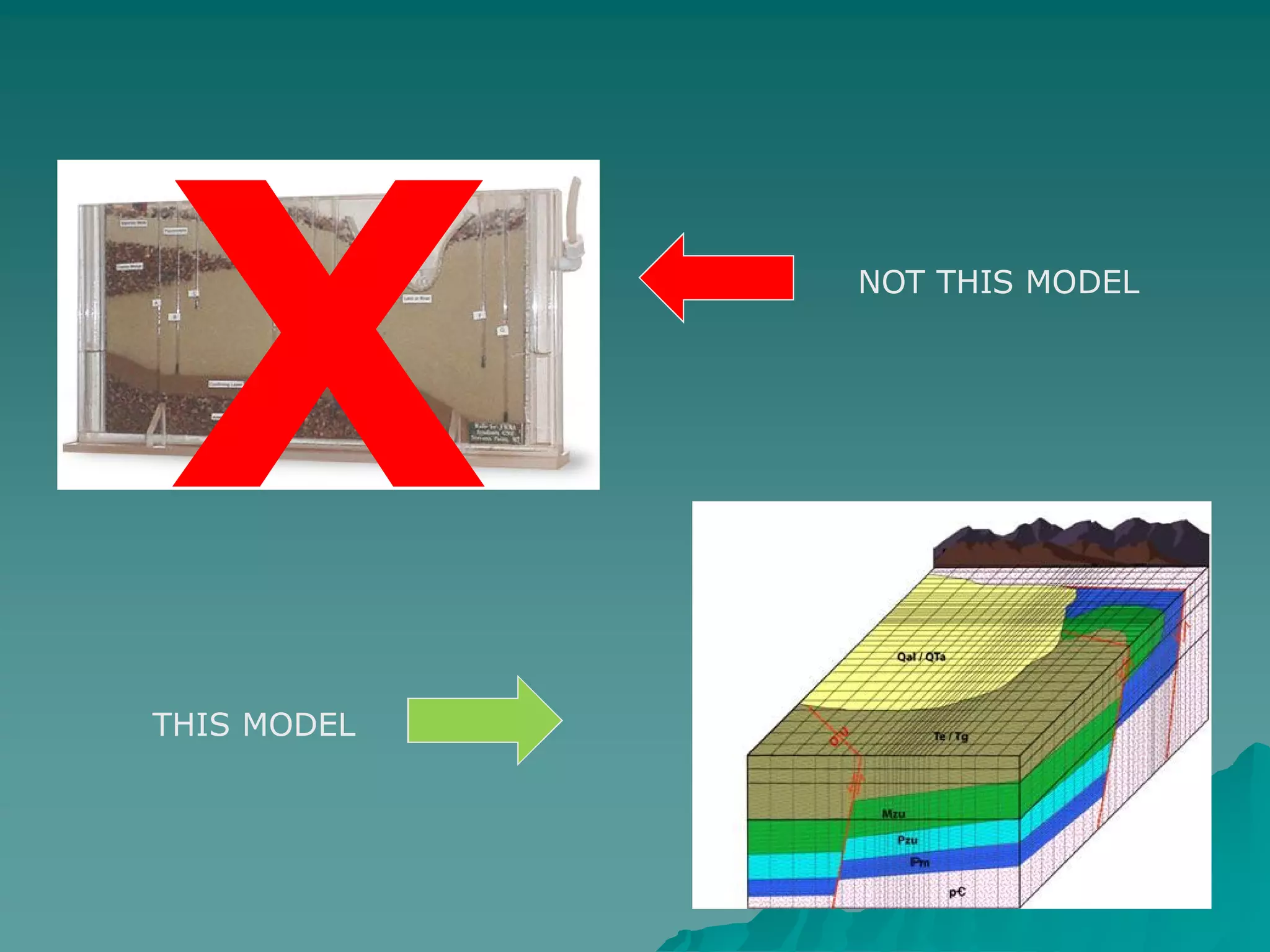 NOT THIS MODEL
THIS MODEL
 