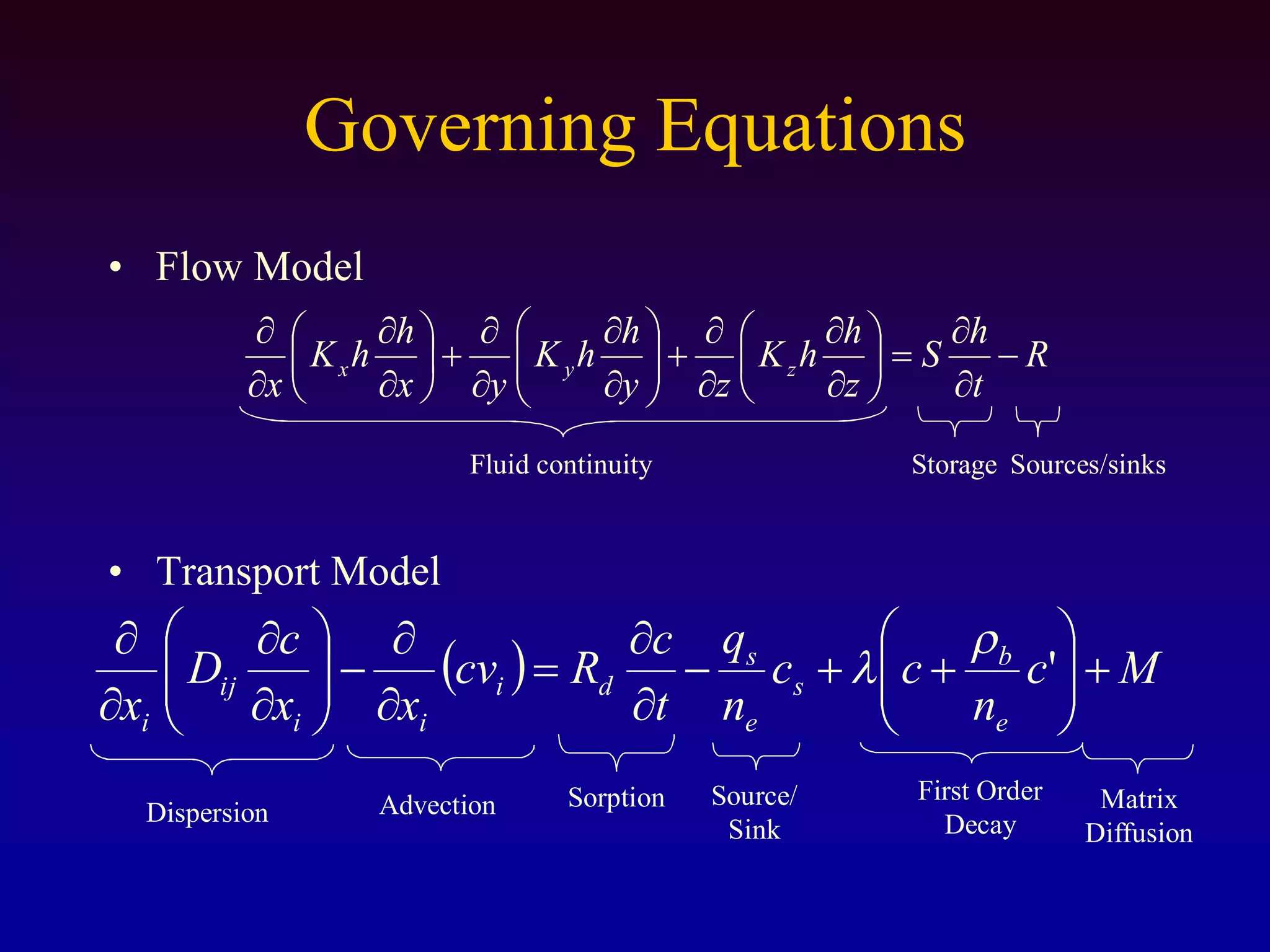Governing Equations
• Flow Model
• Transport Model
R
t
h
S
z
h
hK
zy
h
hK
yx
h
hK
x
zyx -
¶
¶
=÷
ø
ö
ç
è
æ
¶
¶
¶
¶
+÷÷
ø
ö
çç
è
æ
¶
¶
¶
¶
+÷
ø
ö
ç
è
æ
¶
¶
¶
¶
( ) Mc
n
cc
n
q
t
c
Rcv
xx
c
D
x e
b
s
e
s
di
ii
ij
i
+÷÷
ø
ö
çç
è
æ
++-
¶
¶
=
¶
¶
-÷÷
ø
ö
çç
è
æ
¶
¶
¶
¶
'
r
l
Dispersion Advection Sorption Source/
Sink
First Order
Decay
Matrix
Diffusion
Fluid continuity Storage Sources/sinks
 