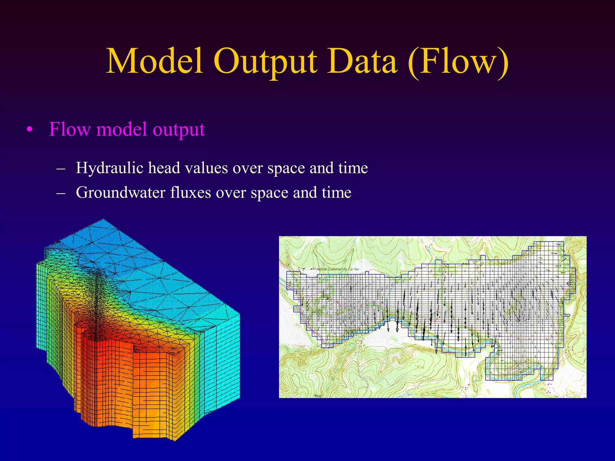 Model Output Data (Flow)
• Flow model output
– Hydraulic head values over space and time
– Groundwater fluxes over space and time
 