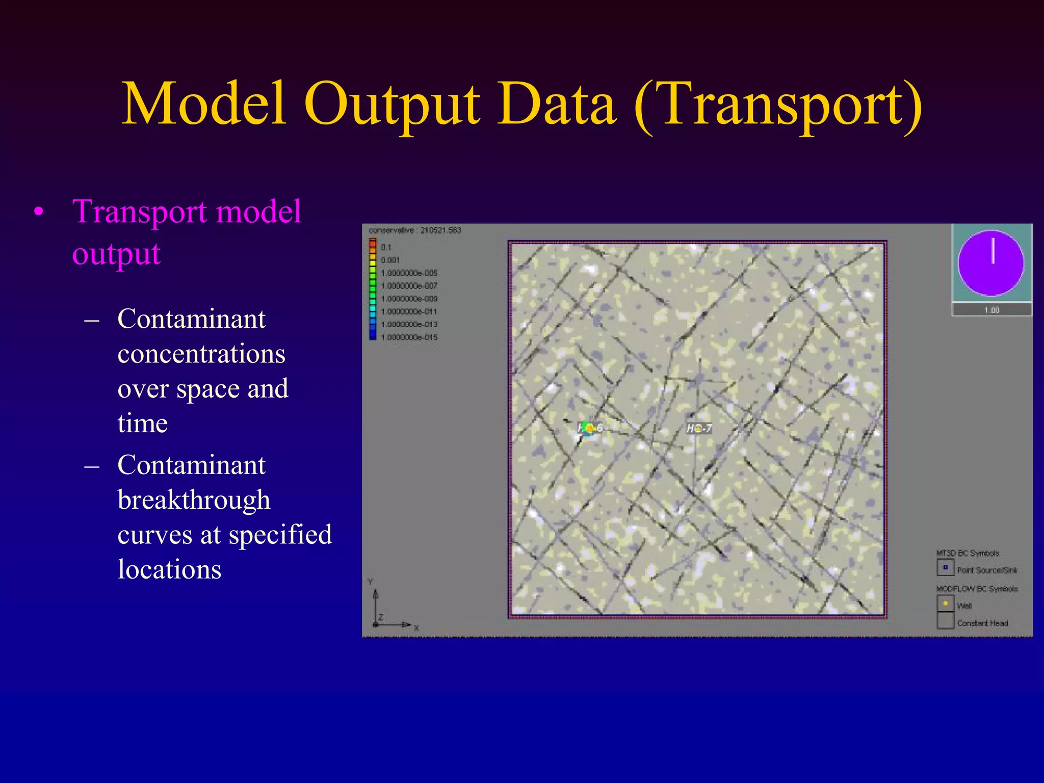 Model Output Data (Transport)
• Transport model
output
– Contaminant
concentrations
over space and
time
– Contaminant
breakthrough
curves at specified
locations
 
