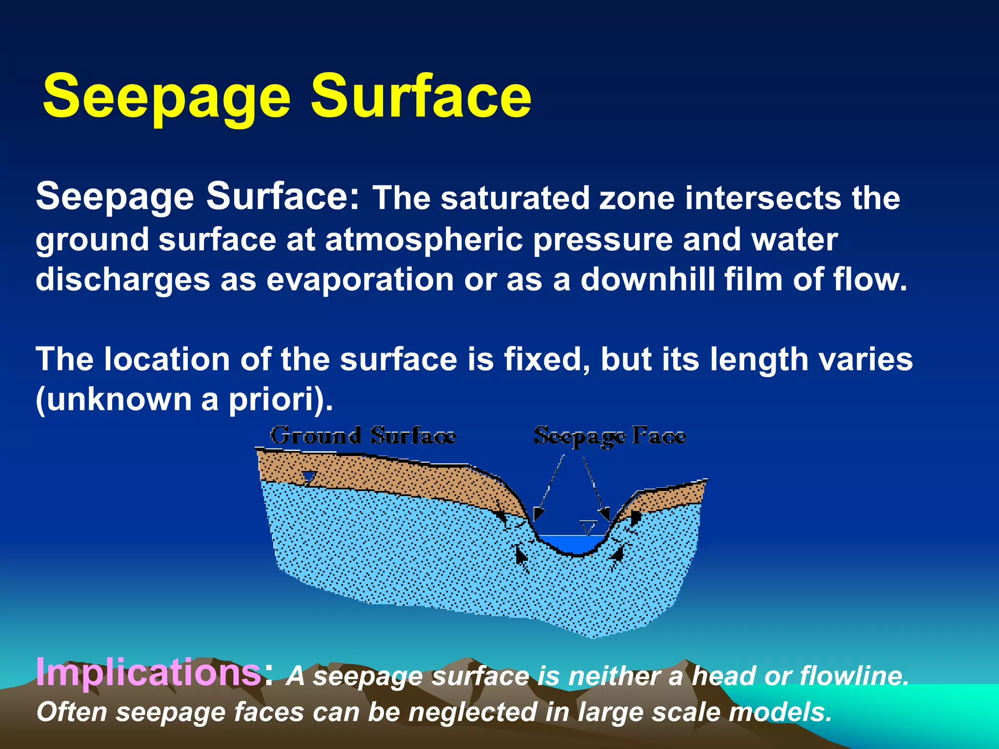 Seepage SurfaceSeepage Surface
Seepage Surface: The saturated zone intersects the
ground surface at atmospheric pressure and water
discharges as evaporation or as a downhill film of flow.
The location of the surface is fixed, but its length varies
(unknown a priori).
Implications: A seepage surface is neither a head or flowline.
Often seepage faces can be neglected in large scale models.
 