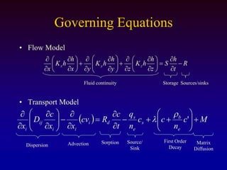 Data Requirements for Groundwater Modelling | PDF