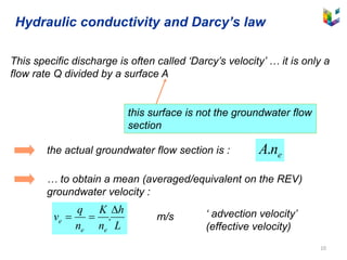 Groundwater modeling and flow simulations | PDF