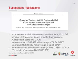 Subsequent Publications
• Improvement in clinical outcomes: ventilator time, ICU LOS,
hospital LOS, pneumonia and need for tracheostomy.
• Average total costs and QALY:
Non-operative: US$8,629 with average of 30.84 QALY
Operative: US$23,682 with average of 32.60 QALY
• Incremental cost effectiveness ratio (ICER): US$8577/QALY
(Threshold often quoted is US$50,000)
21
Swart et al. J Ortho Trauma. 2017;31:64-70
 