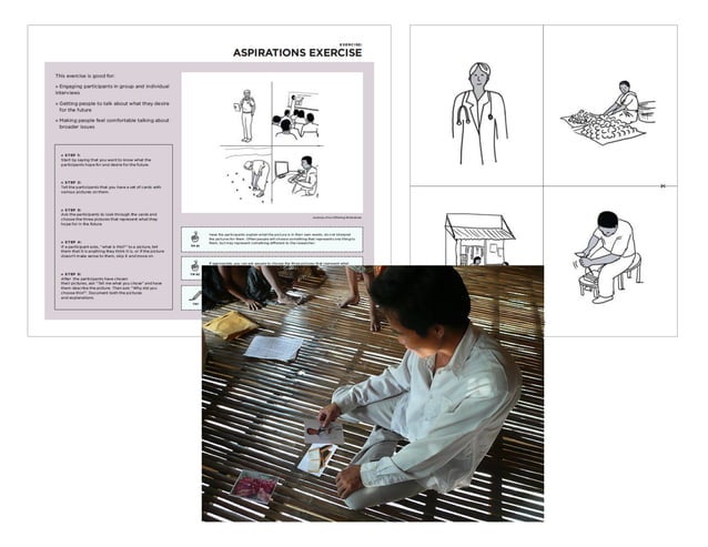 IDEO Human Centered Design Toolkit PPT