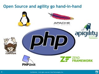 Confidential - © All rights reserved. Zend Technologies, Inc.4
Open Source and agility go hand-in-hand
 