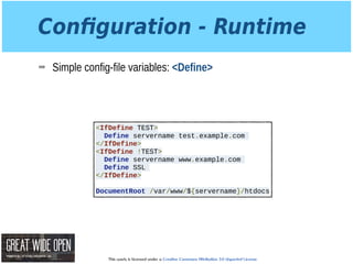This work is licensed under a Creative Commons Attribution 3.0 Unported License.
Conﬁguration - Runtime
➡ Simple config-file variables: <Define>
<IfDefine TEST>
Define servername test.example.com
</IfDefine>
<IfDefine !TEST>
Define servername www.example.com
Define SSL
</IfDefine>
DocumentRoot /var/www/${servername}/htdocs
 