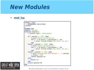 This work is licensed under a Creative Commons Attribution 3.0 Unported License.
New Modules
➡ mod_lua
<Files *.lua>
SetHandler lua-script
</Files>
…
example.lua
require "string"
function handle(r)
r.content_type = "text/plain"
if r.method == 'GET' then
r:puts("Hello Lua World!n")
for k, v in pairs( r:parseargs() ) do
r:puts( string.format("%s: %sn", k, v) )
end
elseif r.method == 'POST' then
r:puts("Hello Lua World!n")
for k, v in pairs( r:parsebody() ) do
r:puts( string.format("%s: %sn", k, v) )
end
elseif r.method == 'PUT' then
r:puts("Unsupported HTTP method " .. r.method)
r.status = 405
return apache2.ok
else
return 501
end
return apache2.OK
end
 