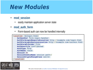 This work is licensed under a Creative Commons Attribution 3.0 Unported License.
New Modules
➡ mod_session
➡ easily maintain application server state
➡ mod_auth_form
➡ Form-based auth can now be handled internally
<Location /dologin.html>
SetHandler form-login-handler
AuthFormLoginRequiredLocation http://example.com/login.html
AuthFormLoginSuccessLocation http://example.com/success.html
AuthFormProvider file
AuthUserFile conf/passwd
AuthType form
AuthName realm
Session On
SessionCookieName session path=/
SessionCryptoPassphrase secret
</Location>
 