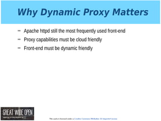 This work is licensed under a Creative Commons Attribution 3.0 Unported License.
Why Dynamic Proxy Matters
➡ Apache httpd still the most frequently used front-end
➡ Proxy capabilities must be cloud friendly
➡ Front-end must be dynamic friendly
 
