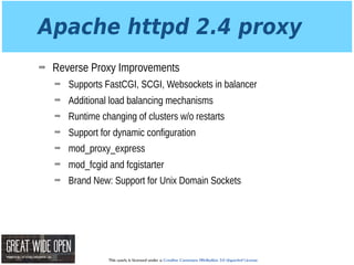 This work is licensed under a Creative Commons Attribution 3.0 Unported License.
Apache httpd 2.4 proxy
➡ Reverse Proxy Improvements
➡ Supports FastCGI, SCGI, Websockets in balancer
➡ Additional load balancing mechanisms
➡ Runtime changing of clusters w/o restarts
➡ Support for dynamic configuration
➡ mod_proxy_express
➡ mod_fcgid and fcgistarter
➡ Brand New: Support for Unix Domain Sockets
 