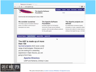 This work is licensed under a Creative Commons Attribution 3.0 Unported License.
 