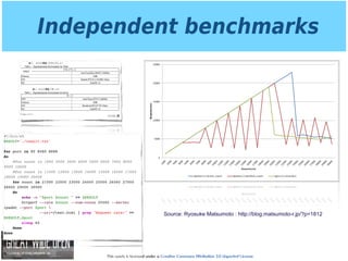 This work is licensed under a Creative Commons Attribution 3.0 Unported License.
Independent benchmarks
Source: Ryosuke Matsumoto : http://blog.matsumoto-r.jp/?p=1812
#!/bin/sh
RESULT='./result.txt'
 
for port in 80 8080 8888
do
#for count in 1000 2000 3000 4000 5000 6000 7000 8000
9000 10000
#for count in 11000 12000 13000 14000 15000 16000 17000
18000 19000 20000
for count in 21000 22000 23000 24000 25000 26000 27000
28000 29000 30000
do
echo -n "$port $count " >> $RESULT
httperf --rate $count --num-conns 25000 --server
ipaddr --port $port 
--uri=/test.html | grep "Request rate:" >>
$RESULT.$port
sleep 60
done
done
 