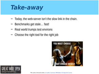 This work is licensed under a Creative Commons Attribution 3.0 Unported License.
Take-away
➡ Today, the web-server isn’t the slow link in the chain.
➡ Benchmarks get stale… fast!
➡ Real world trumps test environs
➡ Choose the right tool for the right job
 