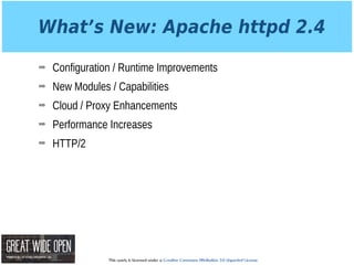 This work is licensed under a Creative Commons Attribution 3.0 Unported License.
What’s New: Apache httpd 2.4
➡ Configuration / Runtime Improvements
➡ New Modules / Capabilities
➡ Cloud / Proxy Enhancements
➡ Performance Increases
➡ HTTP/2
 