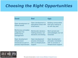 Inner Source 101 - GWO2016