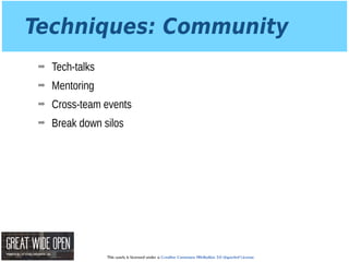 This work is licensed under a Creative Commons Attribution 3.0 Unported License.
Techniques: Community
➡ Tech-talks
➡ Mentoring
➡ Cross-team events
➡ Break down silos
 