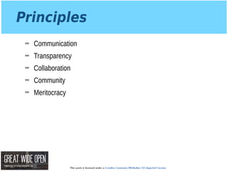 This work is licensed under a Creative Commons Attribution 3.0 Unported License.
Principles
➡ Communication
➡ Transparency
➡ Collaboration
➡ Community
➡ Meritocracy
 