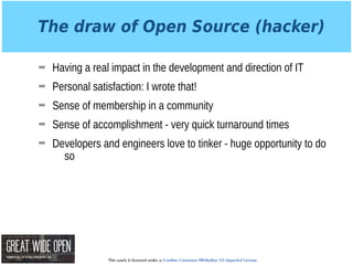 This work is licensed under a Creative Commons Attribution 3.0 Unported License.
The draw of Open Source (hacker)
➡ Having a real impact in the development and direction of IT
➡ Personal satisfaction: I wrote that!
➡ Sense of membership in a community
➡ Sense of accomplishment - very quick turnaround times
➡ Developers and engineers love to tinker - huge opportunity to do
so
 