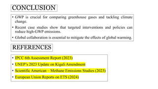 CONCLUSION
• GWP is crucial for comparing greenhouse gases and tackling climate
change.
• Recent case studies show that targeted interventions and policies can
reduce high-GWP emissions.
• Global collaboration is essential to mitigate the effects of global warming.
REFERENCES
• IPCC 6th Assessment Report (2023)
• UNEP’s 2023 Update on Kigali Amendment
• Scientific American – Methane Emissions Studies (2023)
• European Union Reports on ETS (2024)
 