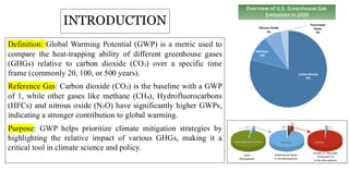 Definition: Global Warming Potential (GWP) is a metric used to
compare the heat-trapping ability of different greenhouse gases
(GHGs) relative to carbon dioxide (CO₂) over a specific time
frame (commonly 20, 100, or 500 years).
Reference Gas: Carbon dioxide (CO₂) is the baseline with a GWP
of 1, while other gases like methane (CH₄), Hydrofluorocarbons
(HFCs) and nitrous oxide (N₂O) have significantly higher GWPs,
indicating a stronger contribution to global warming.
Purpose: GWP helps prioritize climate mitigation strategies by
highlighting the relative impact of various GHGs, making it a
critical tool in climate science and policy.
INTRODUCTION
 