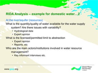 Introduction to the Work of GWP-C and IWRM | PPT