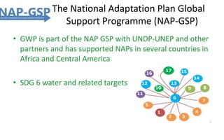 The National Adaptation Plan Global
Support Programme (NAP-GSP)
• GWP is part of the NAP GSP with UNDP-UNEP and other
partners and has supported NAPs in several countries in
Africa and Central America
• SDG 6 water and related targets
 