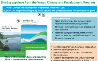 Water Climate and Development Program for Africa (WACDEP)
AU/AMCOW program on integrating water security and climate resilience into development plans
Sharing expeince from the Water, Climate and Development Program
Strategic Framework
• Policy briefs provide key messages and
recommendations for policy makers
• Strategic Framework guides on process and
tools available
• Technical Background Document provides
detail on tools and methods outlined in the
Strategic Framework
Program Components:
• Facilitate regional/transboundary cooperation
• National development plans
• Investment plans and project preparation
• Demonstrations
• Capacity development and Knowledge magtPhase 1: 5 transboundary basins and 8 countries
Phase 2: (same basins and 10 more countries
 