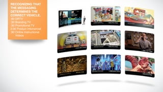 RECOGNIZING THAT
THE MESSAGING
DETERMINES THE
CORRECT VEHICLE.
:60 DRTV
:30 Branding TV
:30 Promotional TV
2:00 Product Infomercial
:90 Online Instructional
    Videos
 