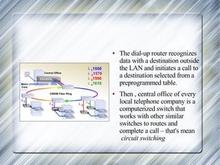 Group Web Presentation week 11
