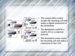 Group Web Presentation week 11