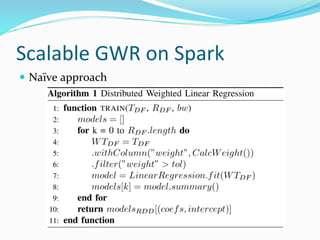 Scalable GWR on Spark
 Naïve approach
 