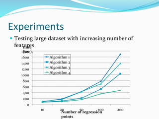 Experiments
 Testing large dataset with increasing number of
features
0
200
400
600
800
1000
1200
1400
1600
1800
10 20 50 100 200
Algorithm 1
Algorithm 2
Algorithm 3
Algorithm 4
time
(sec).
Number of regression
points
 