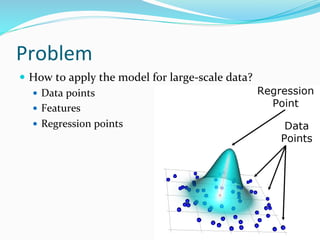 Problem
 How to apply the model for large-scale data?
 Data points
 Features
 Regression points
 