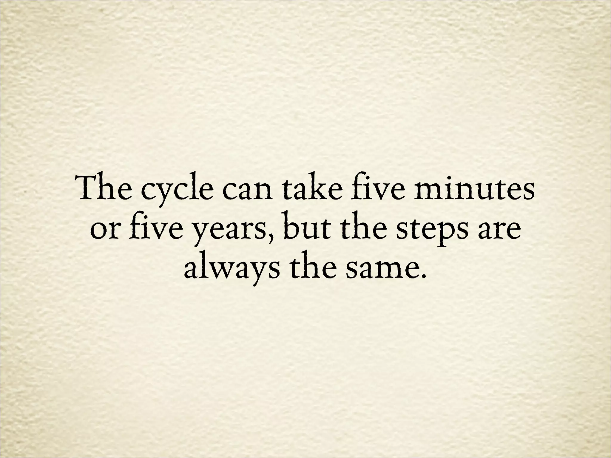 The cycle can take five minutes
 or five years, but the steps are
        always the same.
 