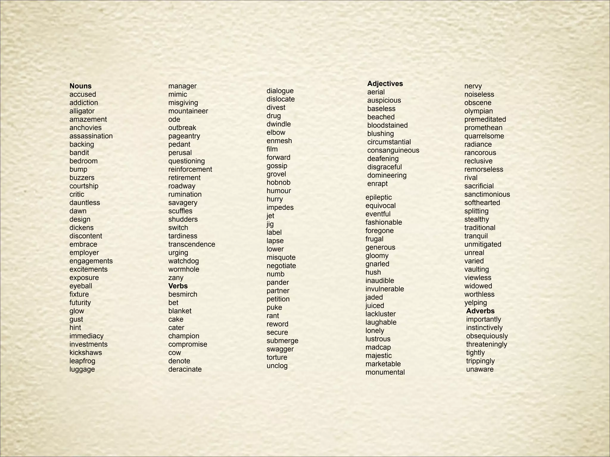 Nouns           manager                     Adjectives       nervy
                                dialogue    aerial
accused         mimic                                        noiseless
                                dislocate   auspicious
addiction       misgiving                                    obscene
                                divest      baseless
alligator       mountaineer                                  olympian
                                drug        beached
amazement       ode                                          premeditated
                                dwindle     bloodstained
anchovies       outbreak                                     promethean
                                elbow       blushing
assassination   pageantry                                    quarrelsome
                                enmesh      circumstantial
backing         pedant                                       radiance
                                film        consanguineous
bandit          perusal                                      rancorous
                                forward     deafening
bedroom         questioning                                  reclusive
                                gossip      disgraceful
bump            reinforcement                                remorseless
                                grovel      domineering
buzzers         retirement                                   rival
                                hobnob      enrapt
courtship       roadway                                      sacrificial
                                humour
critic          rumination                  epileptic        sanctimonious
                                hurry
dauntless       savagery                    equivocal        softhearted
                                impedes
dawn            scuffles                    eventful         splitting
                                jet
design          shudders                    fashionable      stealthy
                                jig
dickens         switch                      foregone         traditional
                                label
discontent      tardiness                   frugal           tranquil
                                lapse
embrace         transcendence               generous         unmitigated
                                lower
employer        urging                      gloomy           unreal
                                misquote
engagements     watchdog                    gnarled          varied
                                negotiate
excitements     wormhole                    hush             vaulting
                                numb
exposure        zany                        inaudible        viewless
                                pander
eyeball         Verbs                       invulnerable     widowed
                                partner
fixture         besmirch                    jaded            worthless
                                petition
futurity        bet                         juiced           yelping
                                puke
glow            blanket                     lackluster        Adverbs
                                rant
gust            cake                        laughable         importantly
                                reword
hint            cater                       lonely            instinctively
                                secure
immediacy       champion                    lustrous          obsequiously
                                submerge
investments     compromise                  madcap            threateningly
                                swagger
kickshaws       cow                         majestic          tightly
                                torture
leapfrog        denote                      marketable        trippingly
                                unclog
luggage         deracinate                  monumental        unaware
 