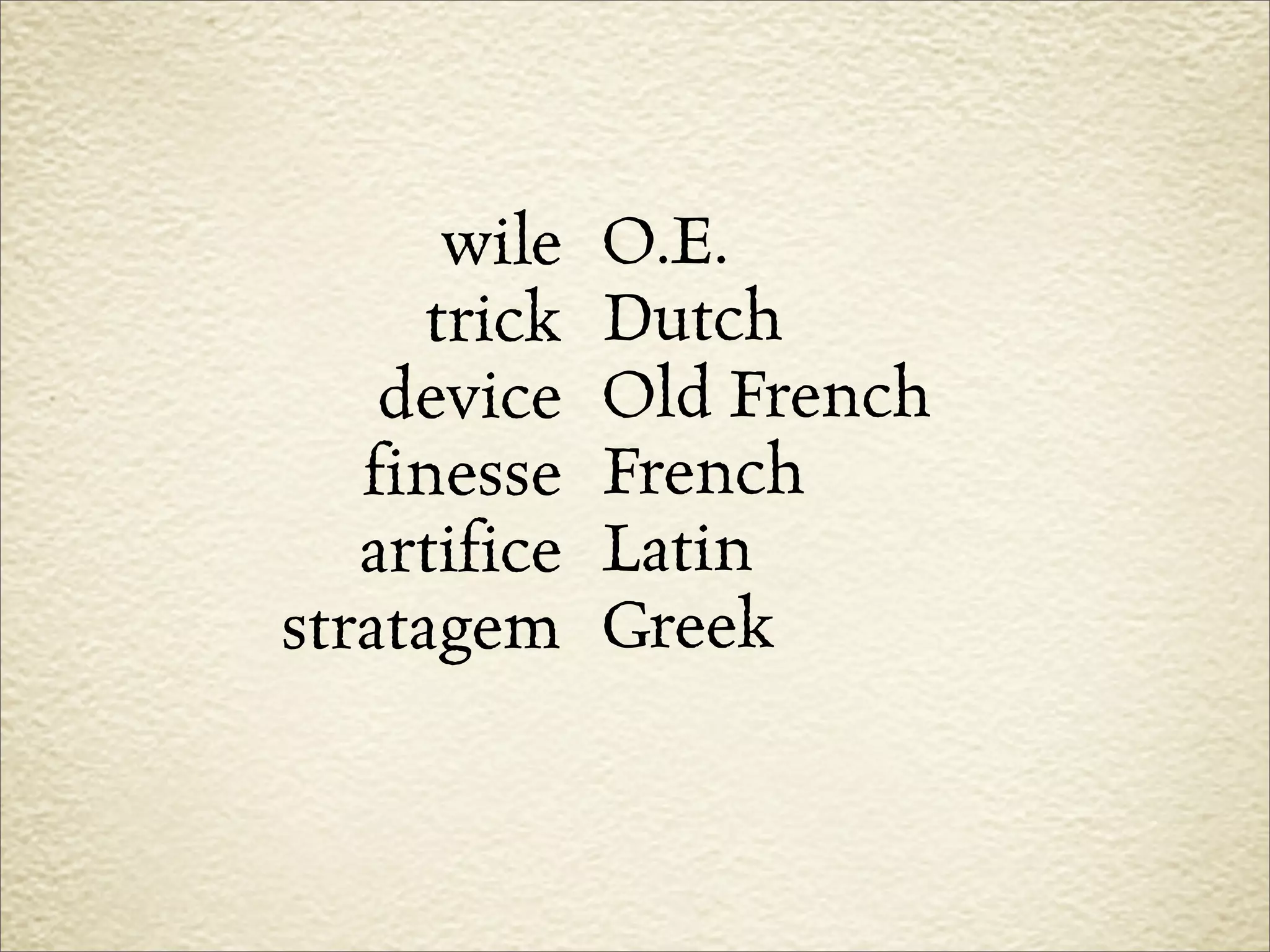 wile   O.E.
      trick   Dutch
    device    Old French
   finesse    French
   artifice   Latin
stratagem     Greek
 
