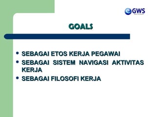 GOALSGOALS
 SEBAGAI ETOS KERJA PEGAWAISEBAGAI ETOS KERJA PEGAWAI
 SEBAGAI SISTEM NAVIGASI AKTIVITASSEBAGAI SISTEM NAVIGASI AKTIVITAS
KERJAKERJA
 SEBAGAI FILOSOFI KERJASEBAGAI FILOSOFI KERJA
 